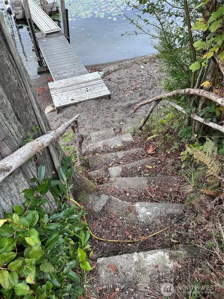 Current access to the lake