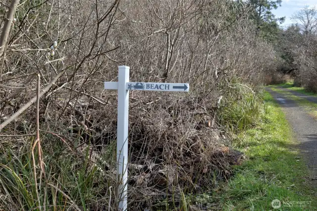 Sign to the beach access
