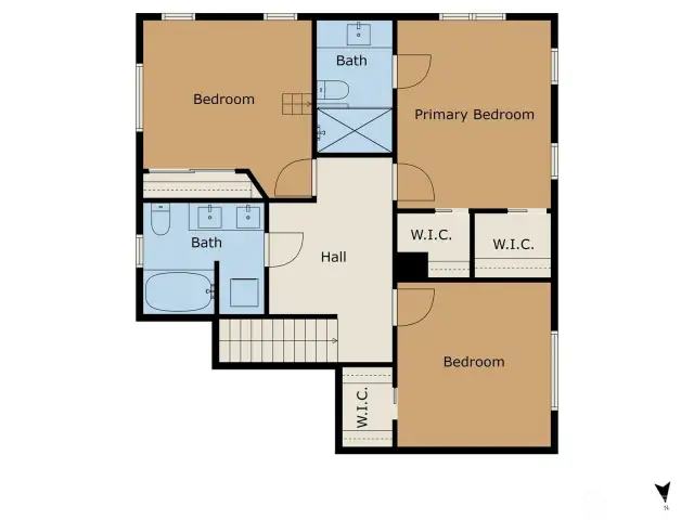 2nd Level