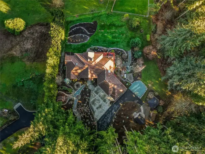 Overview of your Private Estate~