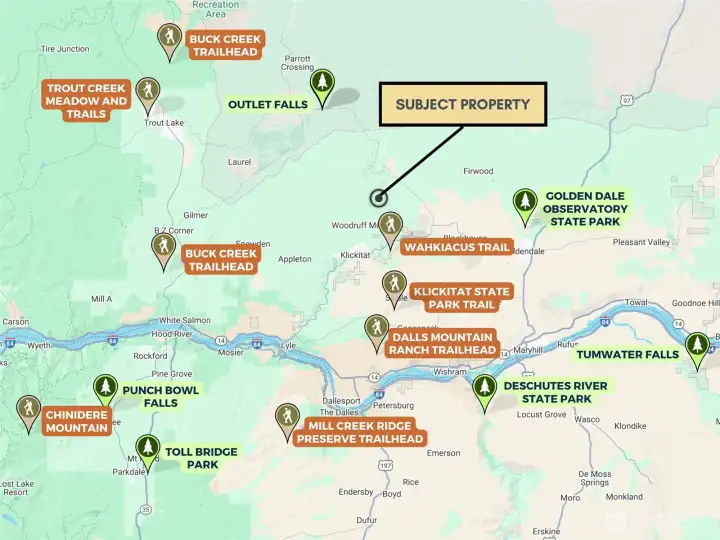 Recreational opportunities