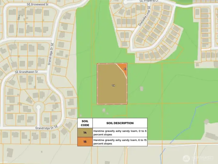 USDA Soil Map