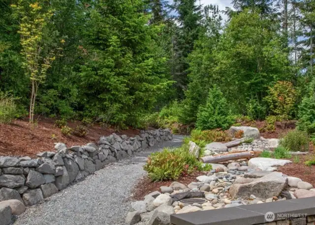 Community Trails