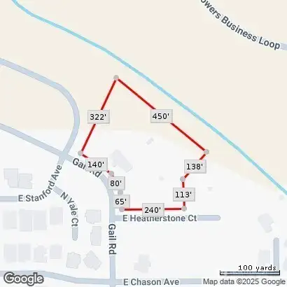 Property dimensions