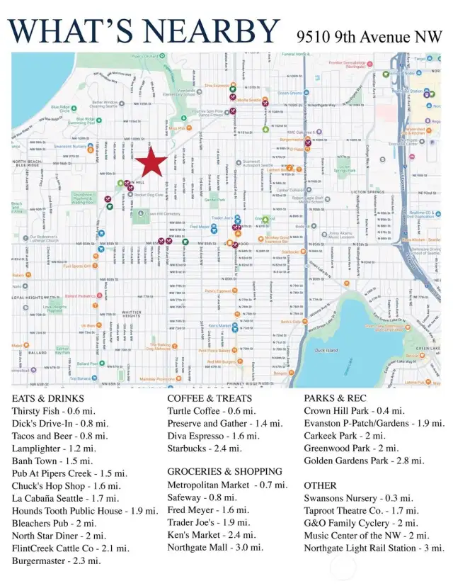 A wealth of amenities, retail, fun stuff and so much more nearby.