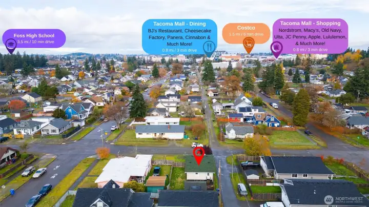 Icons have been added to show proximity