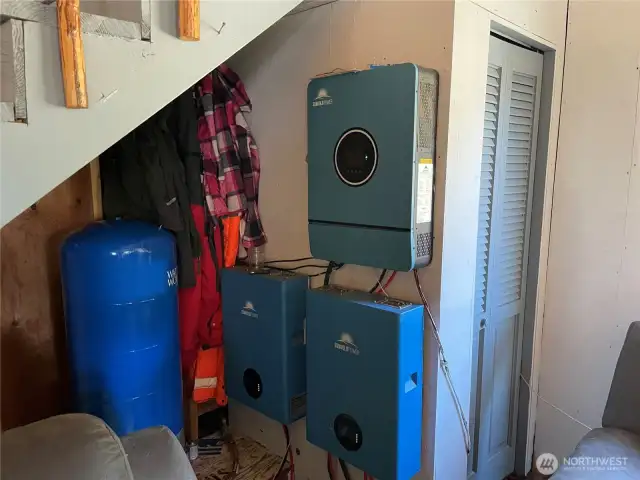 Solor inverters