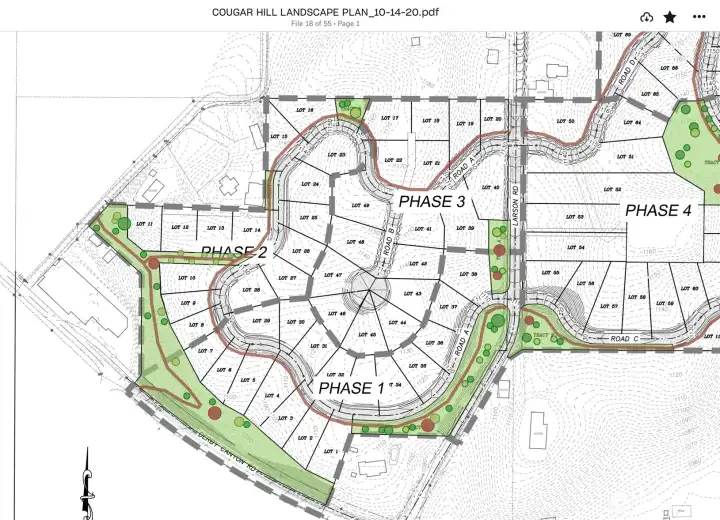 close up view of the first three phases where buyer would start