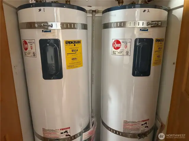 Never run out of hot water w/ two large water heaters.