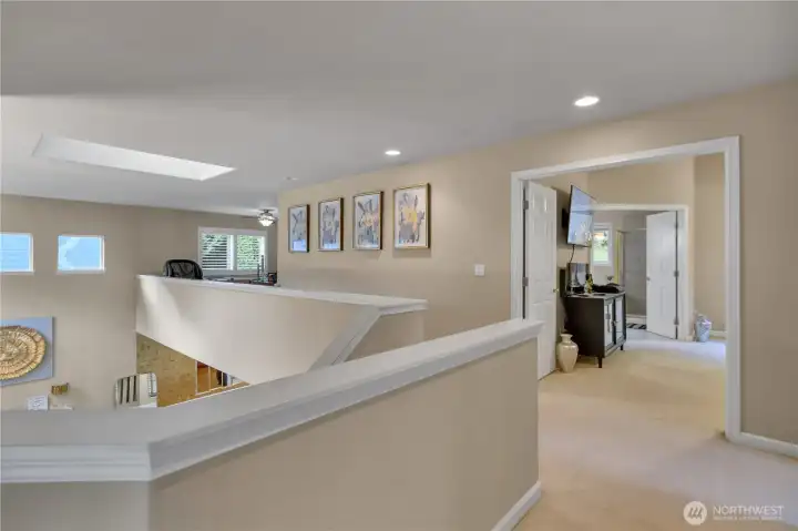Skylights