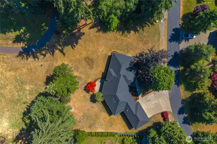 Overhead of property Overhead of property