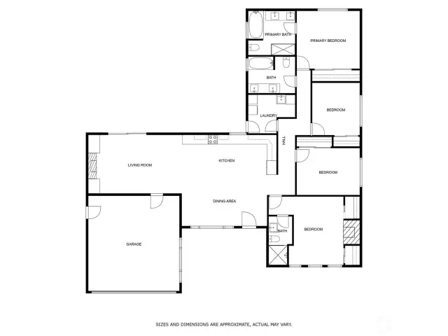 Layout