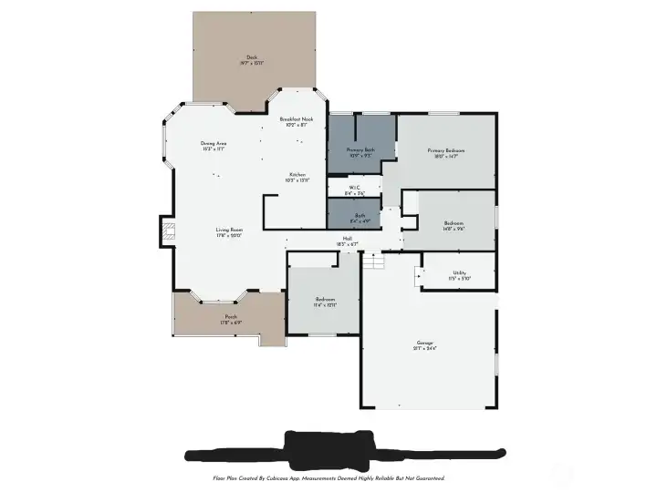 Dimensions are Approximent