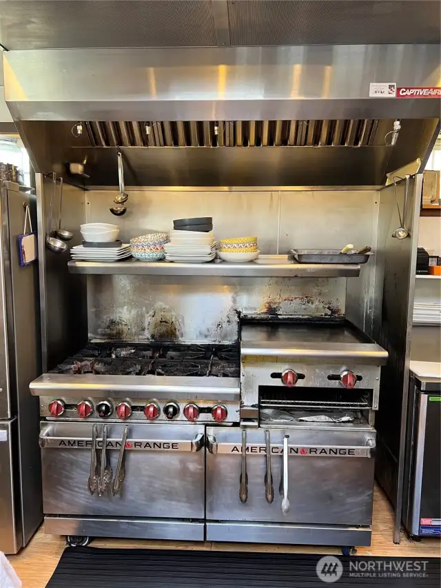 Here is where the magic happens.