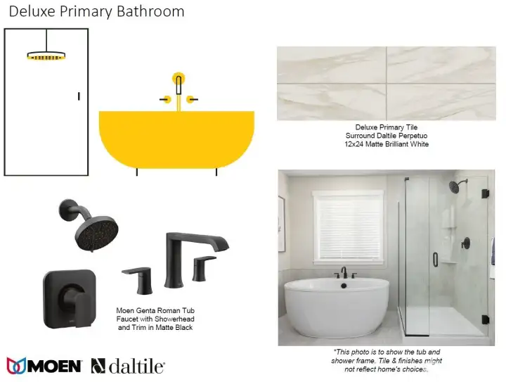 rendering of materials to be installed, not actual home