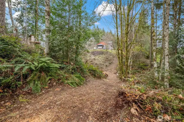 Facing North towards the house.