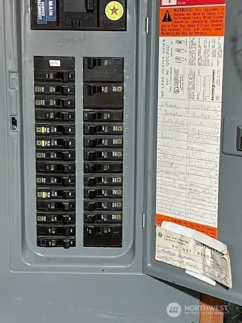 New electrical wiring and panel installed