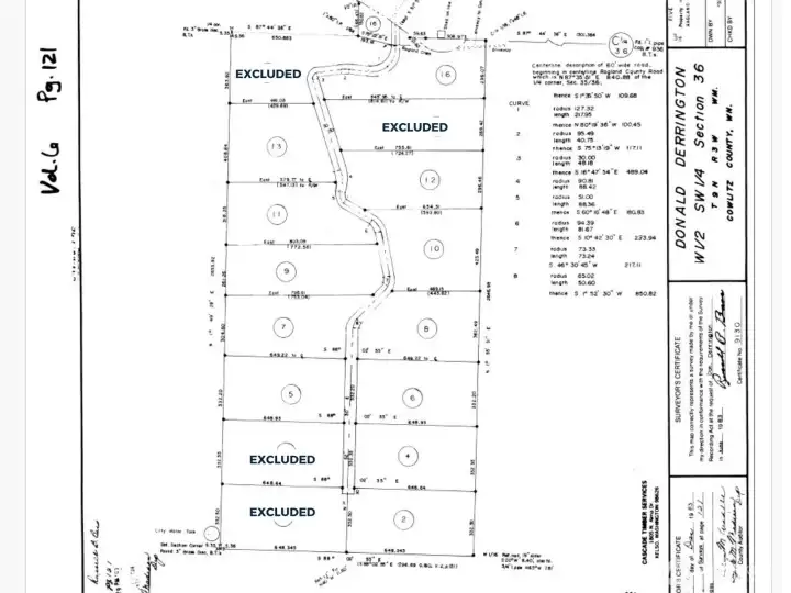Underlying lots from survey.