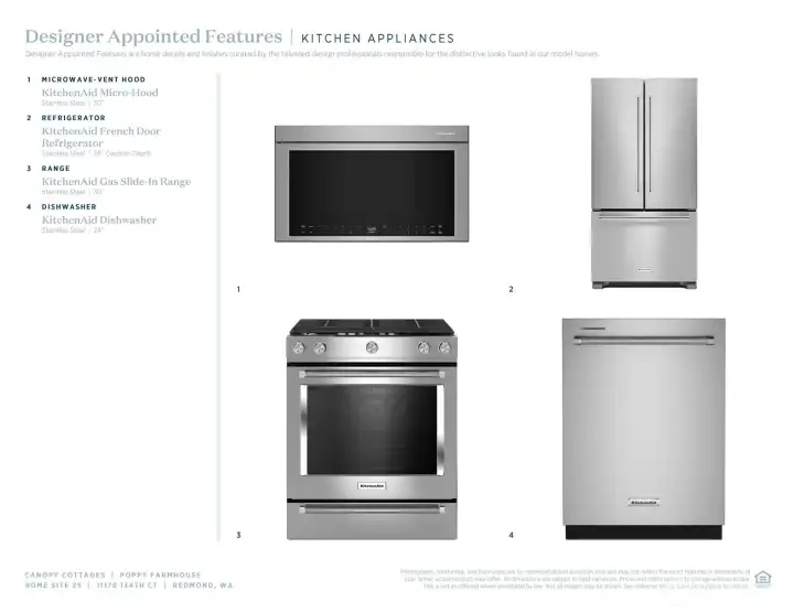 Included designer appointed features: Poppy Farmhouse Homesite #25