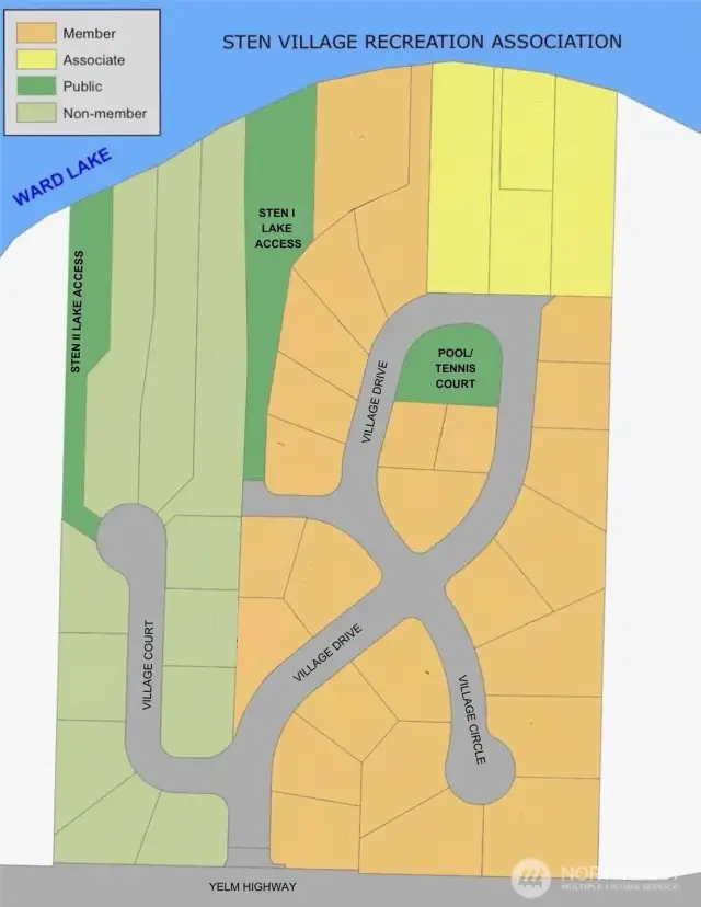 neighborhood layout & amenities
