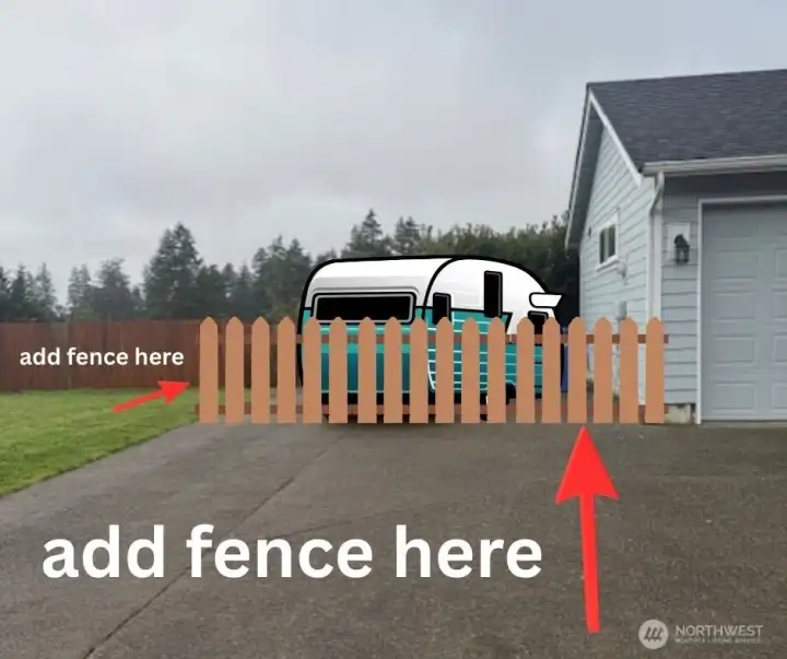 With the addition of a fence, HOA permits recreational vehicles that can fit behind a fence.  Buyer to verify.