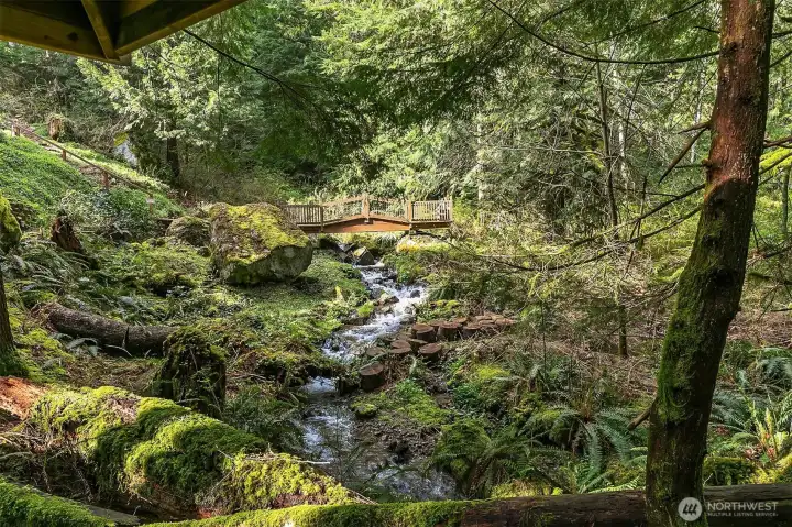 Follow a path less travelled.