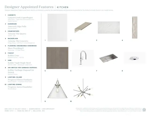 Luxe Designer Appointed Features