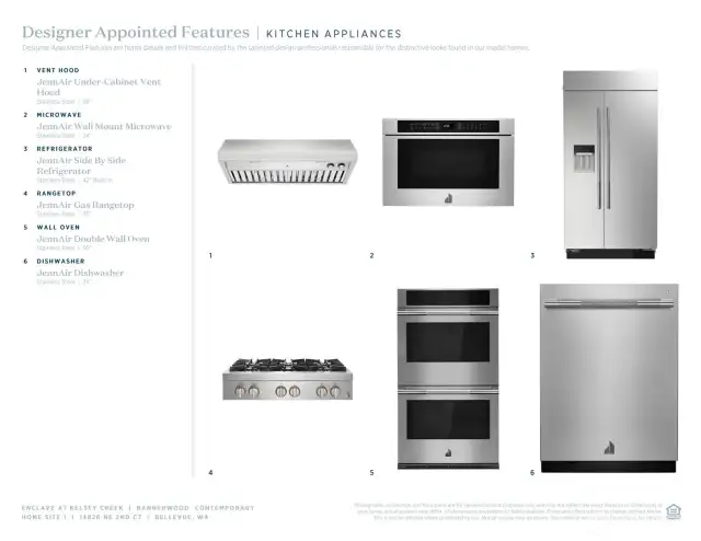 Luxe Designer Appointed Features