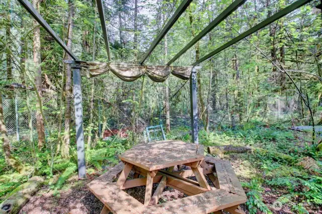 More picnic spots