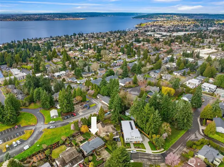 Location, Location, Location