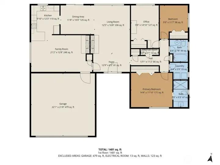 Sq Footage is approximate