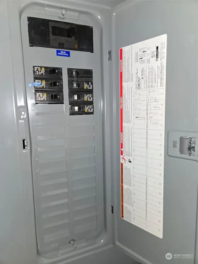 Full panel in garage