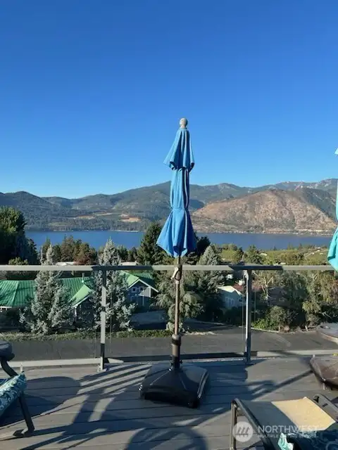 Changes of the view Changes of the view