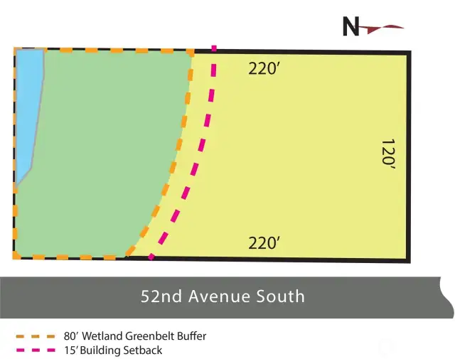 220' Wide x 120' Lot.  End of Street adjacent.  Building area is private and abuts 80' buffer around small wetland.  Buffer area was enhanced with the planting of 575 native plants and trees in 2018.  Lots of privacy and wildlife.