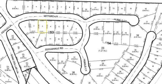 Yellow highlighted denotes property