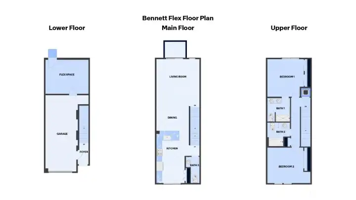 Bennett Flex Floor Plan