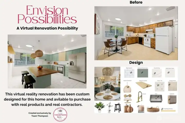 Virtual Renovation for Kitchen.