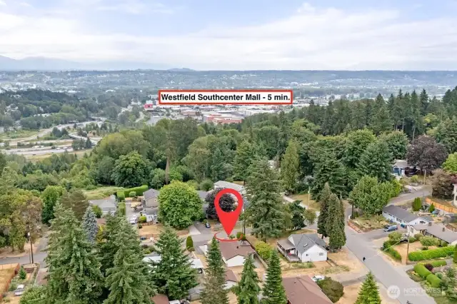 Location Location Location.