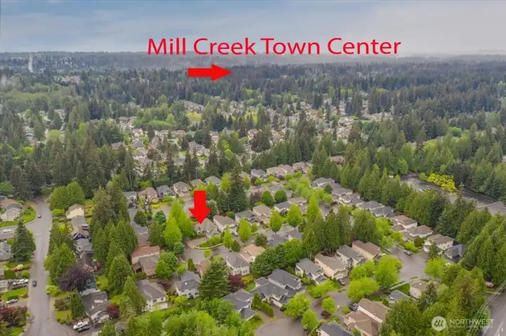 Proximity to Town Center