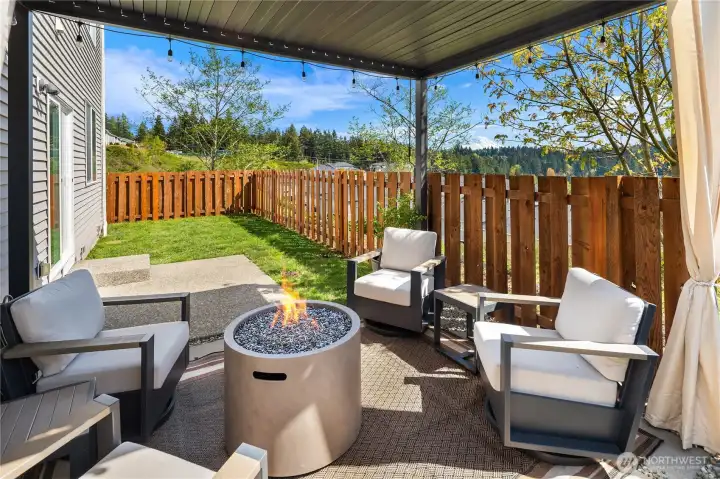 Backyard looking to the south east