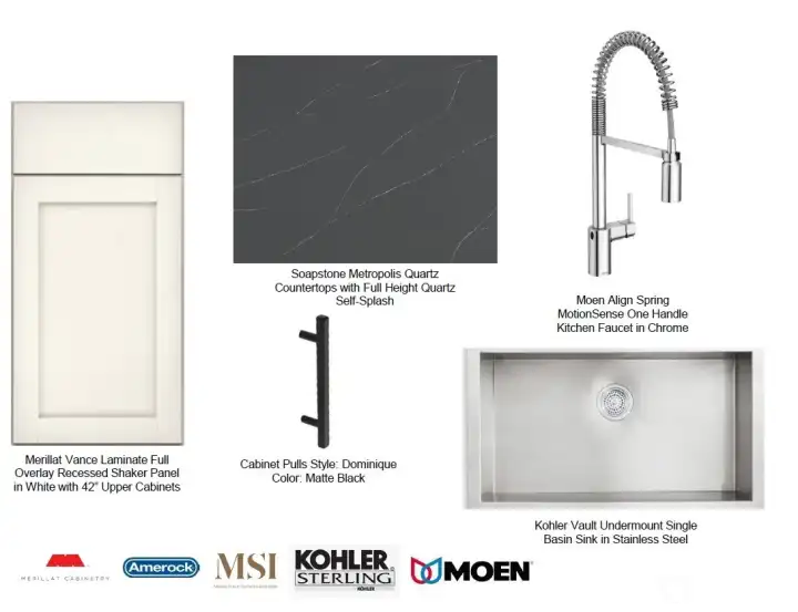 Photo rendering, not actual home