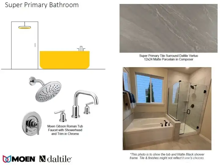 Photo rendering, not actual home