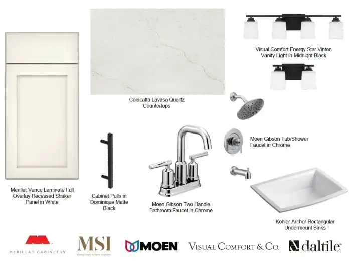 Photo rendering, not actual home