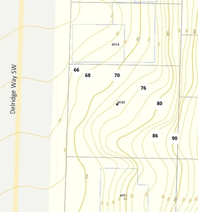 Topography