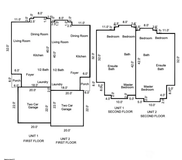 Measurements and layout