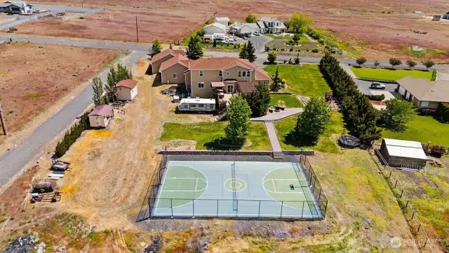 Overview