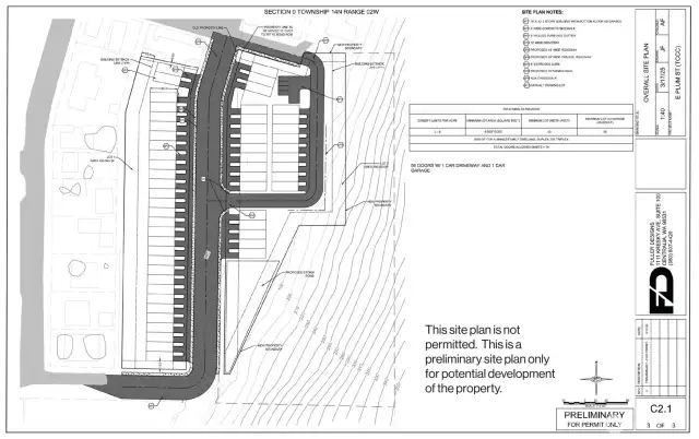 Preliminary Drawing for reference on different housing builds.   Check with the City Planning for density bonus options.