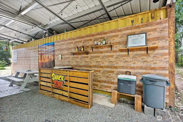 Current bar area.