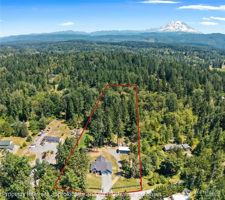 5 Acres 5 Acres