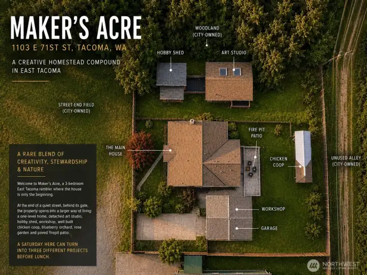 Maker's Acre | A creative urban homestead where home, studio, workshop and garden come together. Maker's Acre | A creative urban homestead where home, studio, workshop and garden come together.